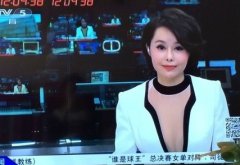 央視體育女主播朱曉琳（組圖）