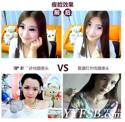 網絡女主播賺錢真的很容易嗎?