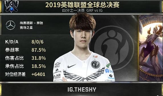 iG贏了，恭喜IG晉級四強！創造經典團戰，抱團推平了對方基地