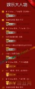 娛樂盛典：十大yy娛樂大人物排名 china寶哥500萬 皇族天賜400萬