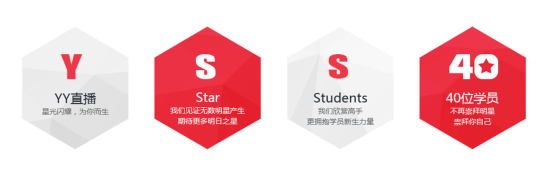 YY直播斥資百萬打造遊戲明星主播