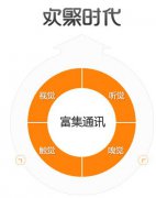 微信陰影下，手機QQ、YY和陌陌向平台化潛行