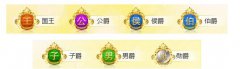 YY主播直播間如何賺錢,守護、爵位、禮物公會抽成如何分成？