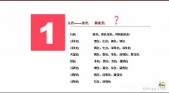 淺談主播包裝，主播變變變