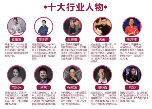 2016網絡直播年度報告：全民邁進“直播+”時代