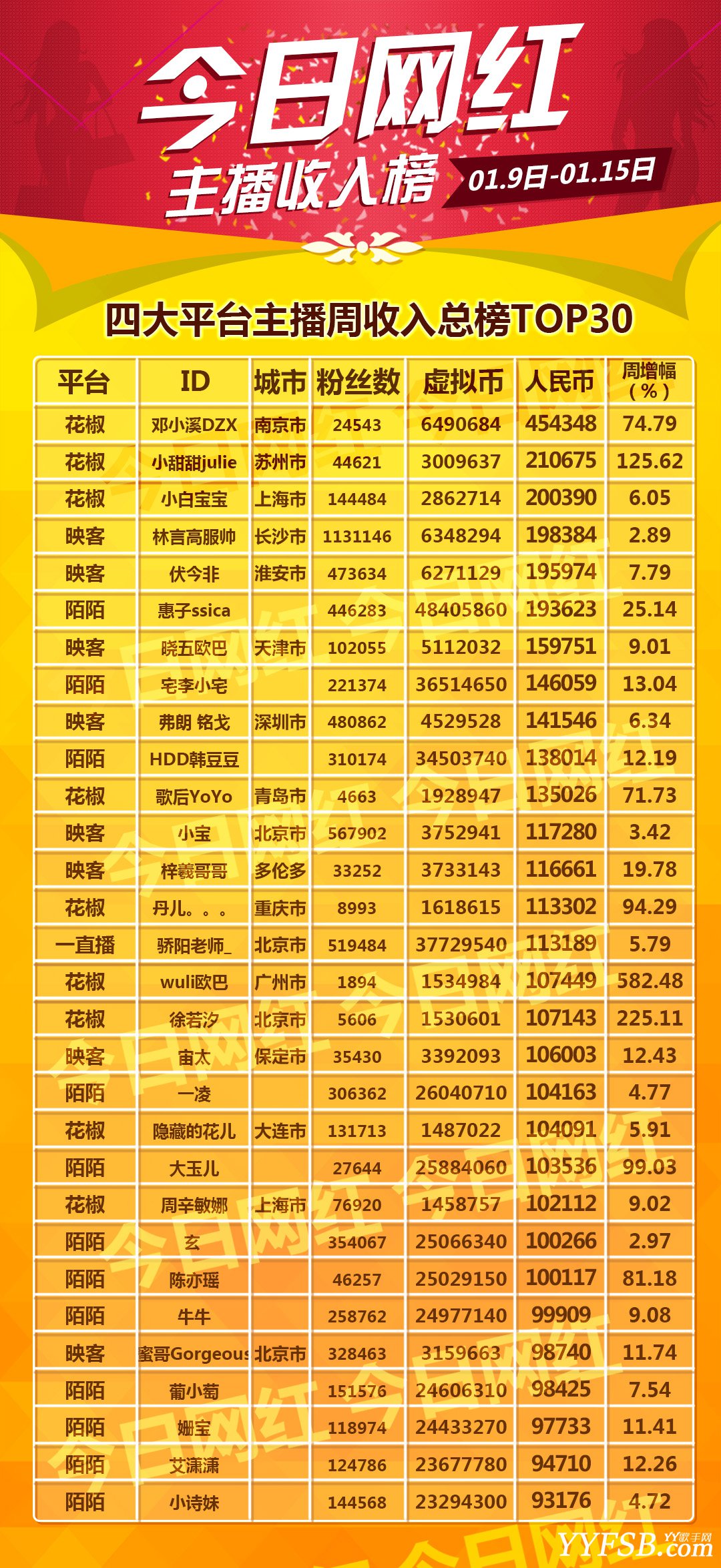 總榜.jpg