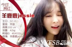 熊貓TV主播羊鹿鹿個人資料 直播間照片