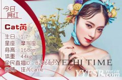 全民TV主播Cat芮個人資料 妹子私底下是個小可愛