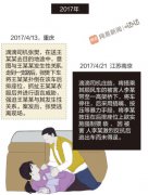 重慶滴滴司機死緩 重慶滴滴司機猥褻女乘客還用開瓶器插下體？