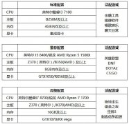 從0開始從軟硬件設備到直播間申請 手把手教你變身鬥魚主播